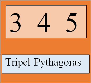 Triple phytagoras