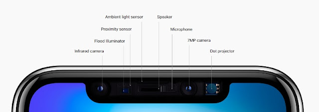 Fitur-Fitur Canggih Terbaru iPhone X