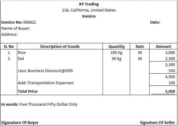 Documents that are used for business transactions and their format