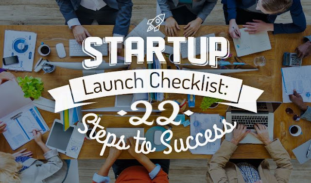 startup success checklist infographic