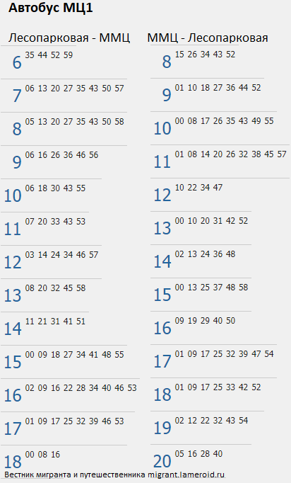фмс какой автобус идет. %25D0%25B8%25D0%25B7%25D0%25BE%25D0%25B1%25D1%2580%25D0%25B0%25D0%25B6%25D0%25B5%25D0%25BD%25D0%25B8%25D0%25B5 2021 11 05 083724. фмс какой автобус идет фото. фмс какой автобус идет-%25D0%25B8%25D0%25B7%25D0%25BE%25D0%25B1%25D1%2580%25D0%25B0%25D0%25B6%25D0%25B5%25D0%25BD%25D0%25B8%25D0%25B5 2021 11 05 083724. картинка фмс какой автобус идет. картинка %25D0%25B8%25D0%25B7%25D0%25BE%25D0%25B1%25D1%2580%25D0%25B0%25D0%25B6%25D0%25B5%25D0%25BD%25D0%25B8%25D0%25B5 2021 11 05 083724