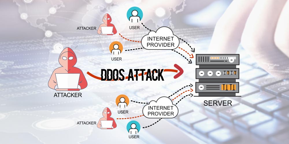 архитектура приложения. бизнес модель блокчейна. Sms api. Third-party services. Provider user.