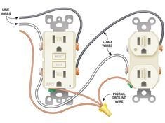 Electrical Installation