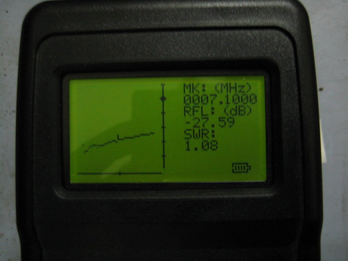 Band Decoder & Antenna Switch ZS1II VE2EK Amateur Radio site