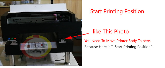 Printing Position
