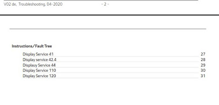 Rational I combi Pro |I Combi Classic |Service Code and Error