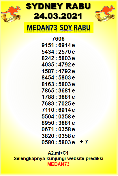 Prediksi Sydney Rabu 24 03 2021 Medan73 Jitu Prediction