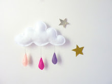 Spring Cloud Mobile - Etsy