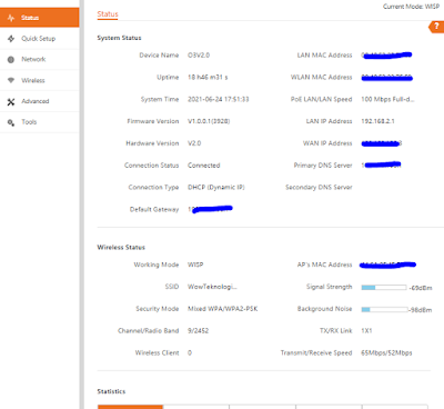 Cara Setting Tenda 03 Lengkap Gambar