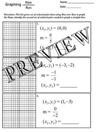 The Math Magazine: Graphing Slope Rise over Run Worksheet with Key 6.NS