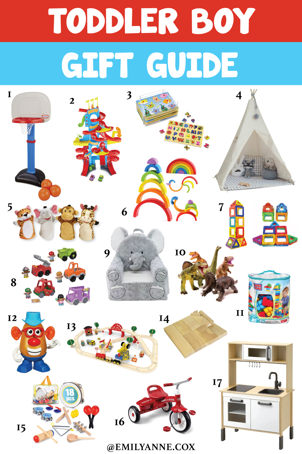 OUR COX CORNER TODDLER BOY GIFT GUIDE