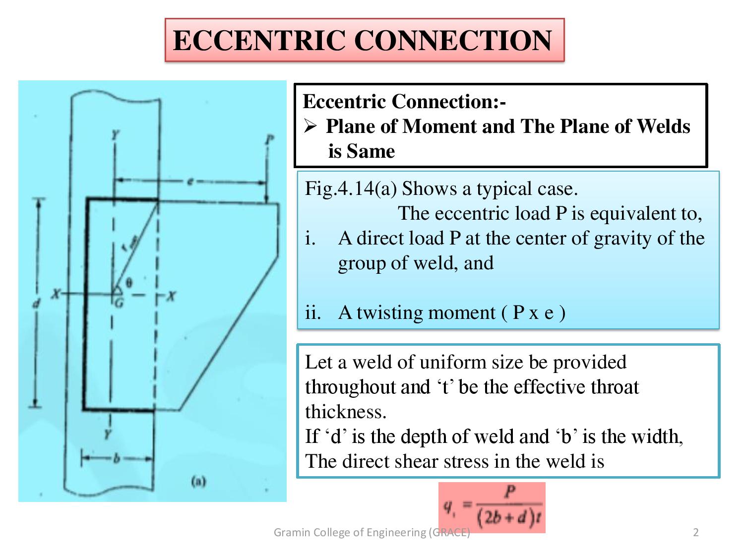 Civil & Structural Engineering Eccentric Connections (Welded)