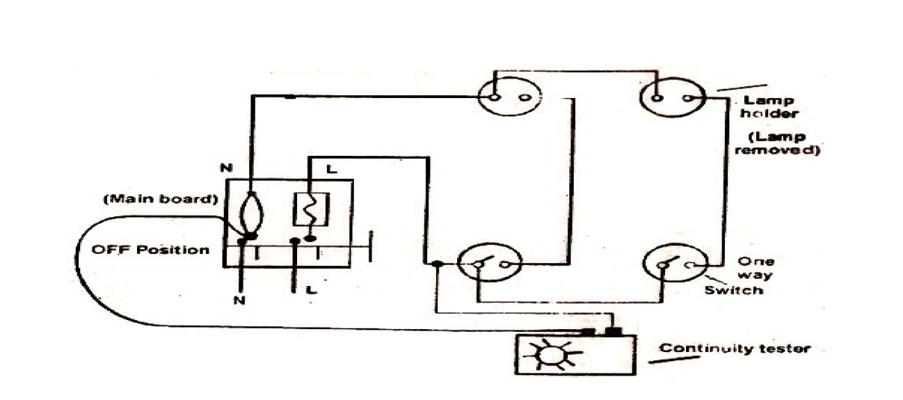 Building Electrical Installation Maintenance Guide 2021