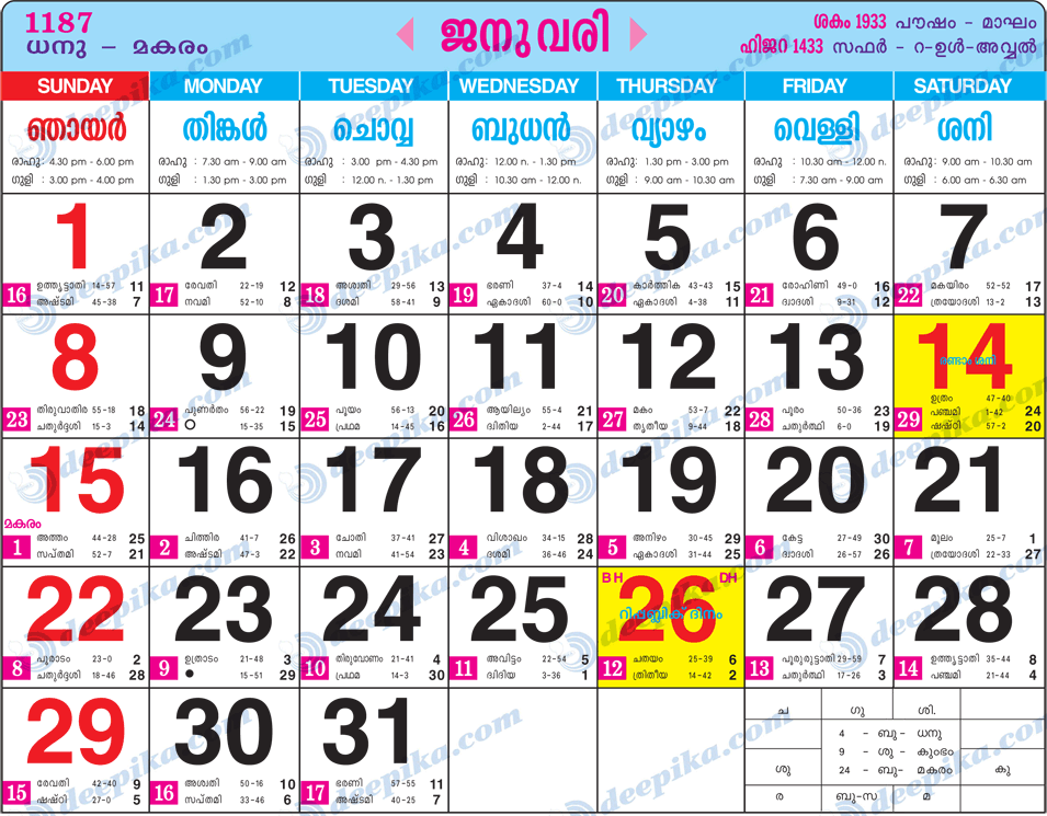Tg1234 Chakkara Panthalil KPAC Drama Songs 3 Tg1234 chakkara panthalil kpac drama songs 3