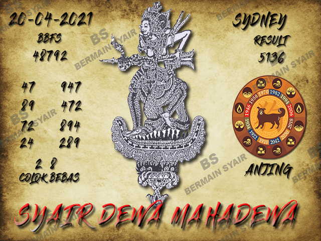 PREDIKSI togel sydney