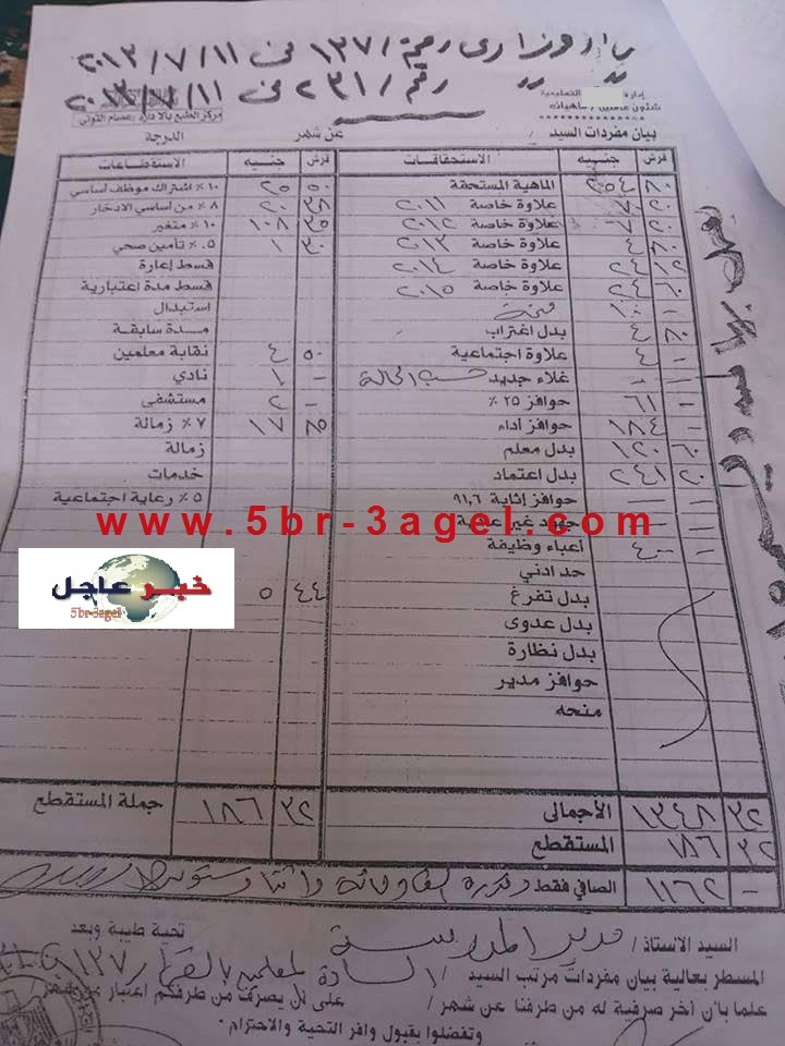 انفـراد " 9 مفردات مرتب لجميع المعلمين " بداية من المعلـم المساعـد لشهر ديسمبـر 2015 انفـراد " 9 مفردات مرتب لجميع المعلمين " بداية من المعلـم المساعـد لشهر ديسمبـر 2015