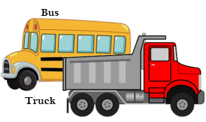 Bus dan truck