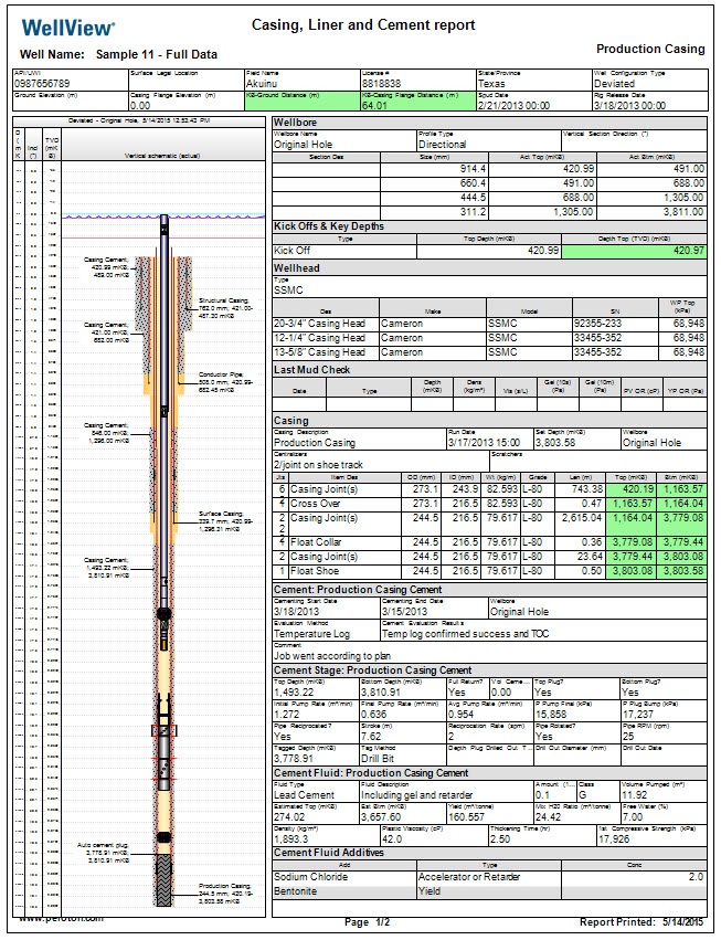Applikasi Drilling Report Terbaik