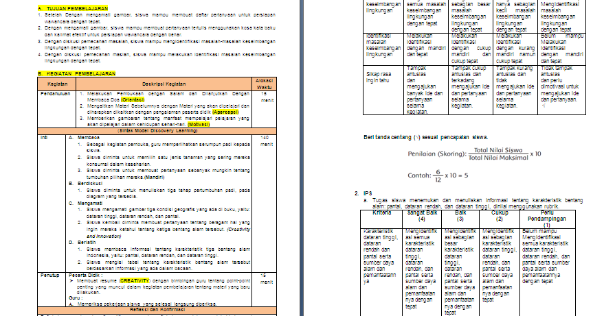 RPP 1 Lembar Kelas 4 SD/MI Tema 3 Peduli terhadap