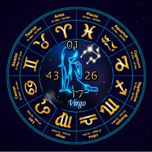 Horóscopo De Virgo Y Sus Números