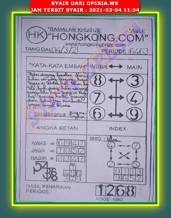forum syair hk Meloditogel