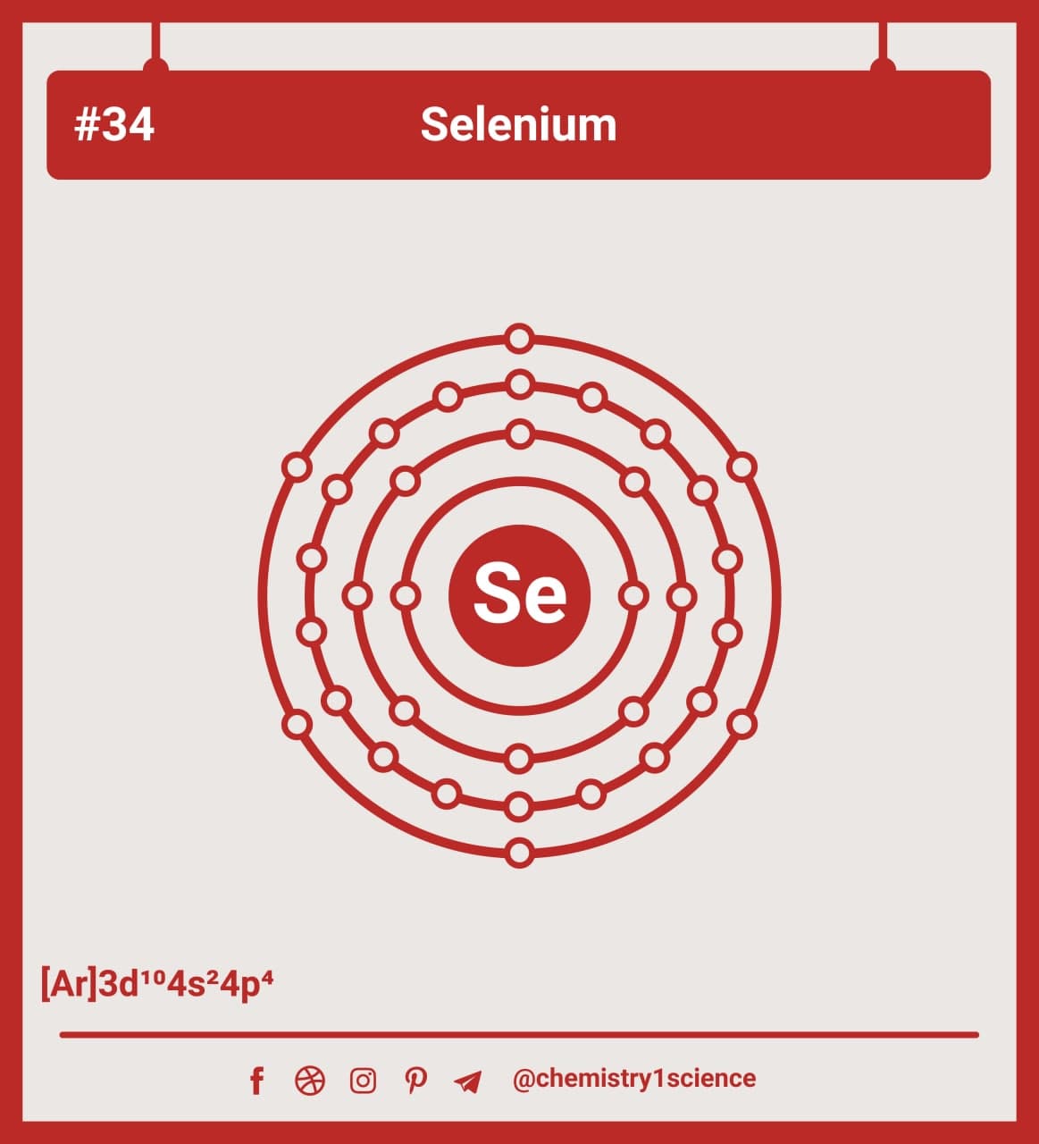 Atom Diagrams Showing Electron Shell Configurations of the Selenium