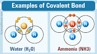 Example for covalent bonds