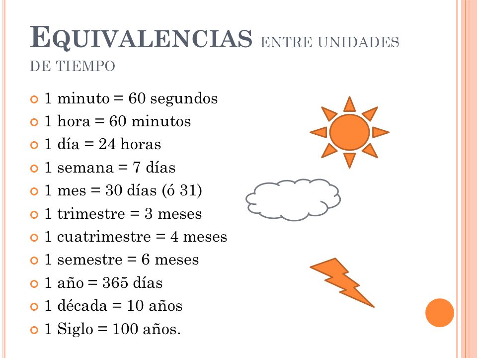 Salesianos Cádiz 3º ¿Qué HORA es? Salesianos Cádiz 3º ¿Qué HORA es?