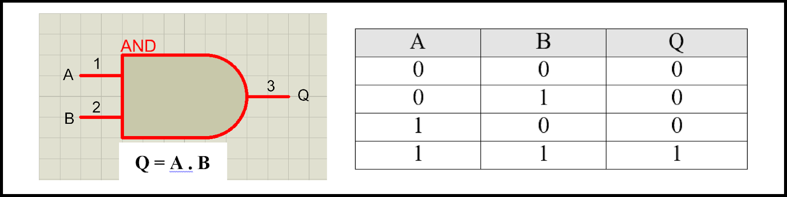 tabel jenis jenis persamaan ic la7840