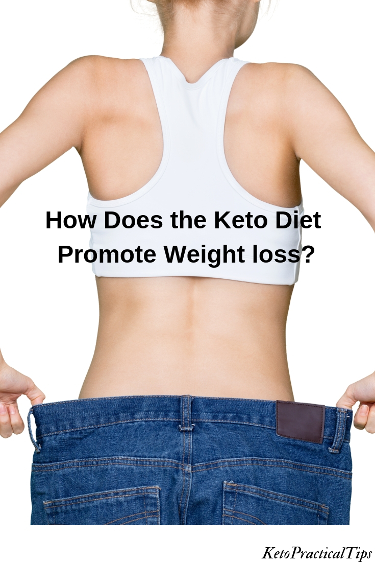 Comprehensive Guide to Keto Diet for Weight Loss