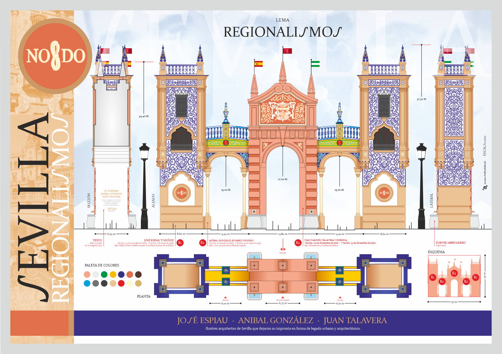 PORTADA FERIA DE SEVILLA 2020 CONCURSO PRESENTACIÓN EXPOSICIÓN COATTSE