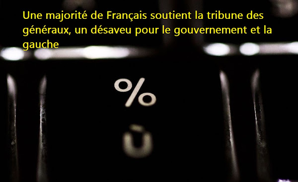 Une majorité de Français soutient la tribune des généraux, un désaveu pour le gouvernement et la gauche