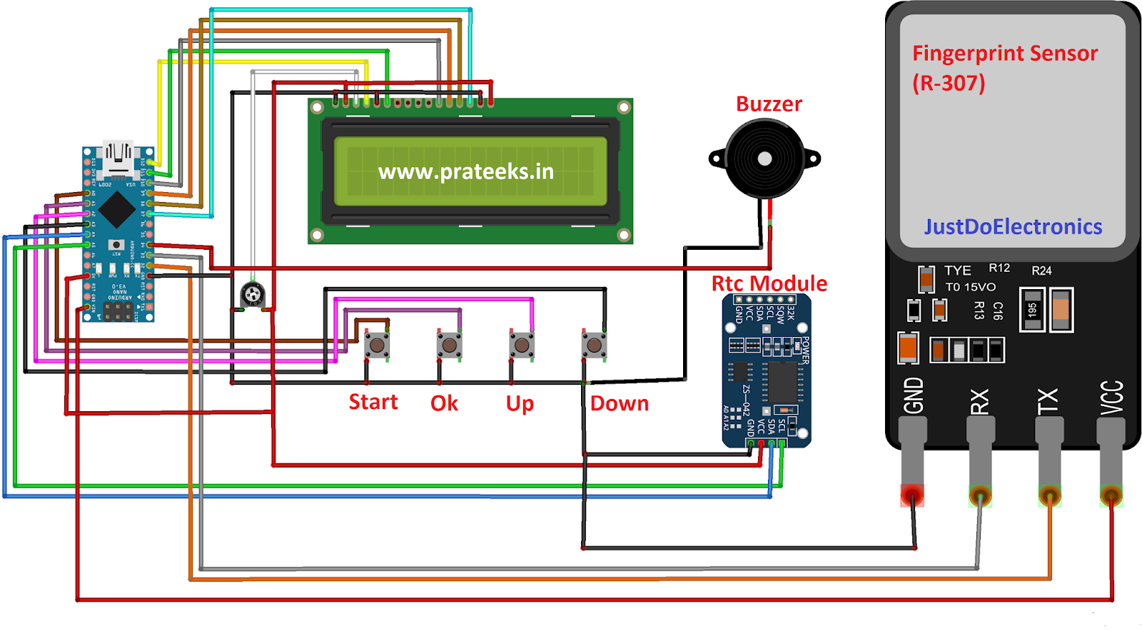 Fingerprint And Rtc Based Biometric Attendance System