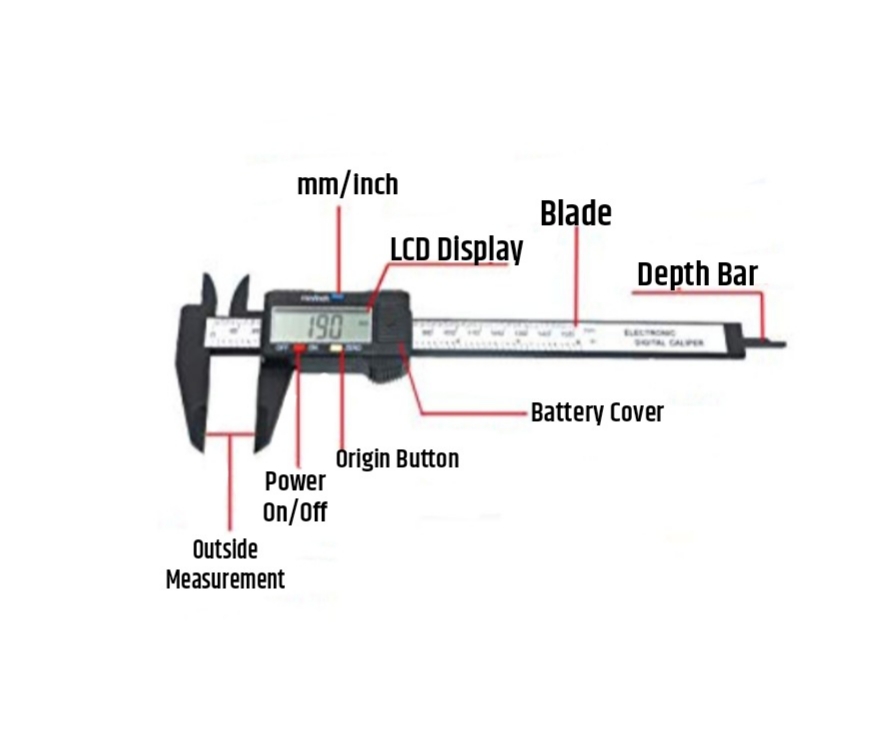 Vernier Caliper Parts And Least Count