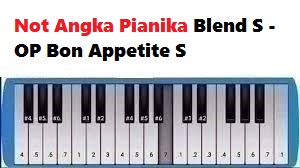 Wallpaper Not Angka Pianika Blend S Op Bon Appetite S Calonpintar Com For Android