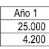 Ejercicio resuelto VAN y payback. SELECTIVIDAD ANDALUCÍA 2017 (examen oficial extraordinaria septiembre).