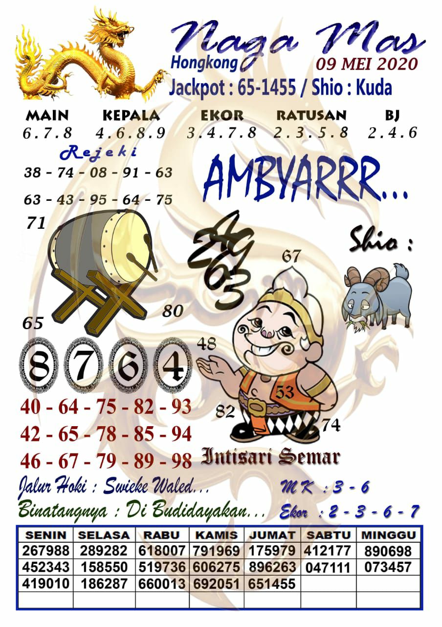 Prediksi HK Malam Ini 09 Mei 2020 - Syair HK Nagamas