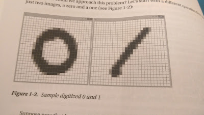 machine learning in c#