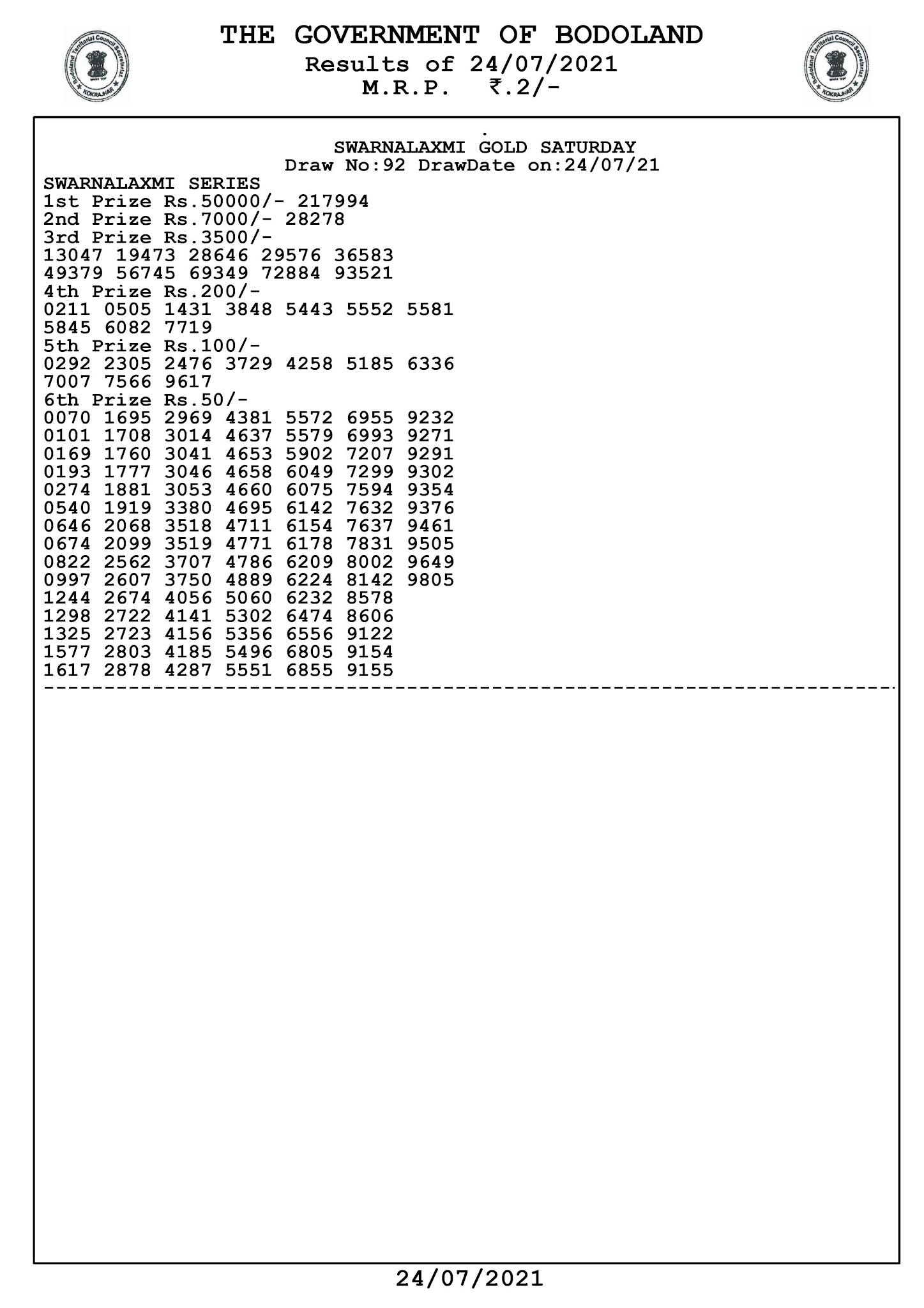 Bodoland Lottery Result Today Bodoland Lottery Result Today
