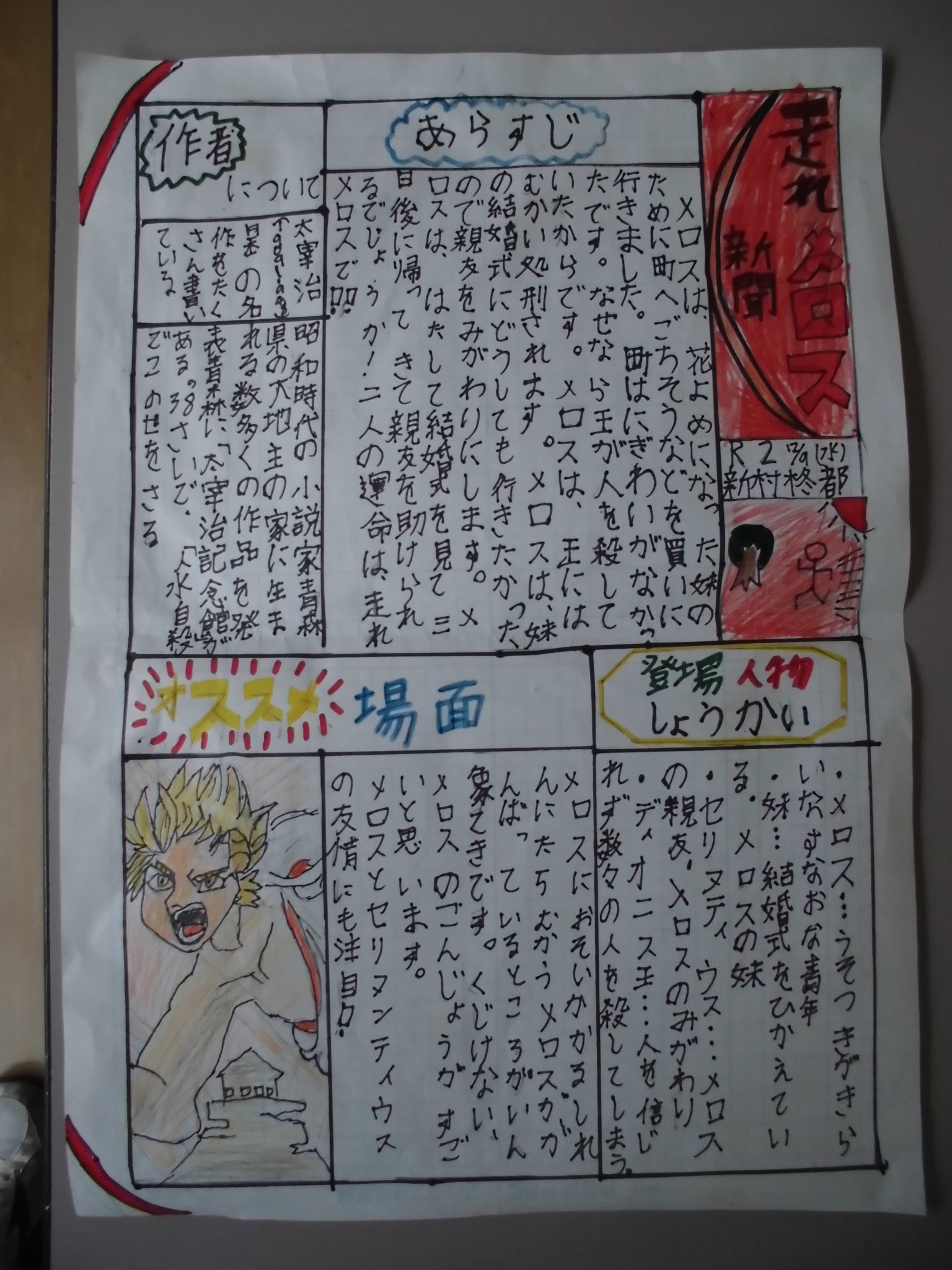 上士幌小学校ブログ ５年生の力作 図書新聞と走れメロス新聞