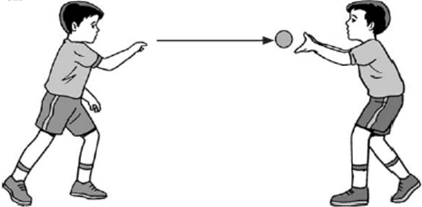 5 Teknik Dasar Permainan Rounders Lengkap dengan Gambar dan Teorinya