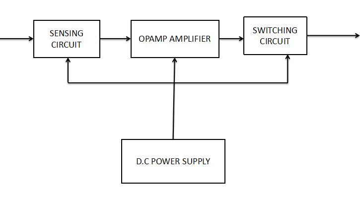 AUTOMATIC IRRIGATION SYSTEM | CIRCUIT DIAGRAM