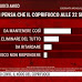 EMG: L'opinione degli italiani sulle prossime riaperture e il coprifuoco alle 22