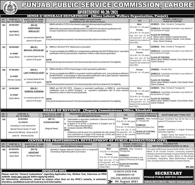 Punjab Public Service Commission (PPSC) 2021 Jobs