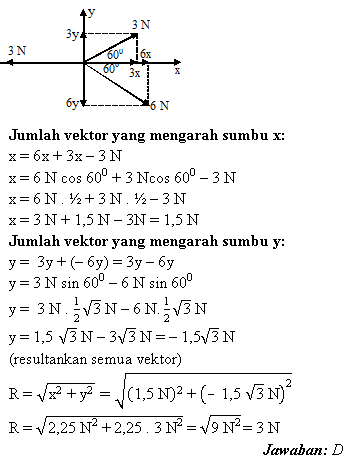  Tentunya ini akan menjadi pelajaran yang sangat berarti sekali untuk kamu semua yang lagi Soal Vektor dan Pembahasannya