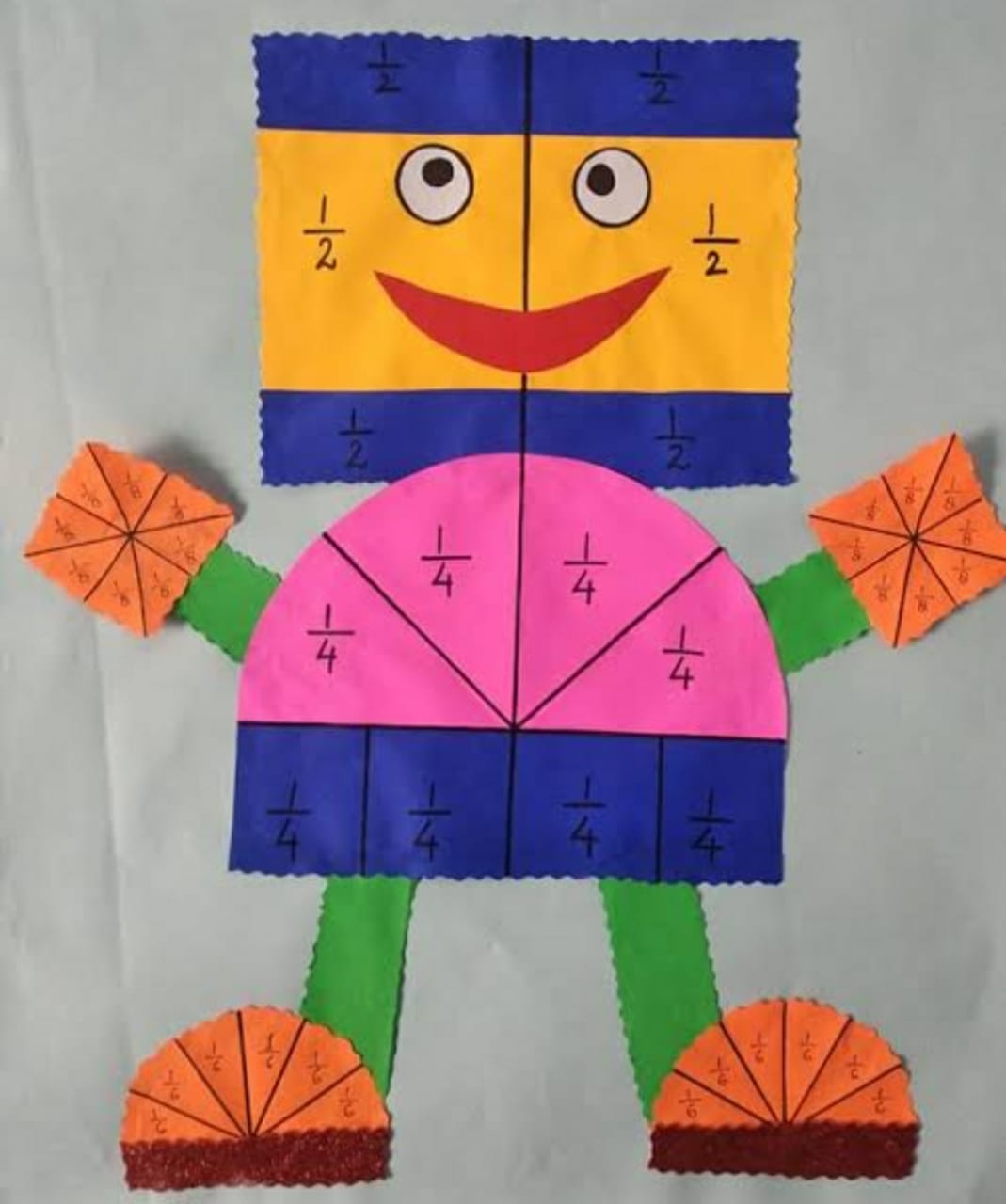 It s All About Arts Integration Fraction Robots