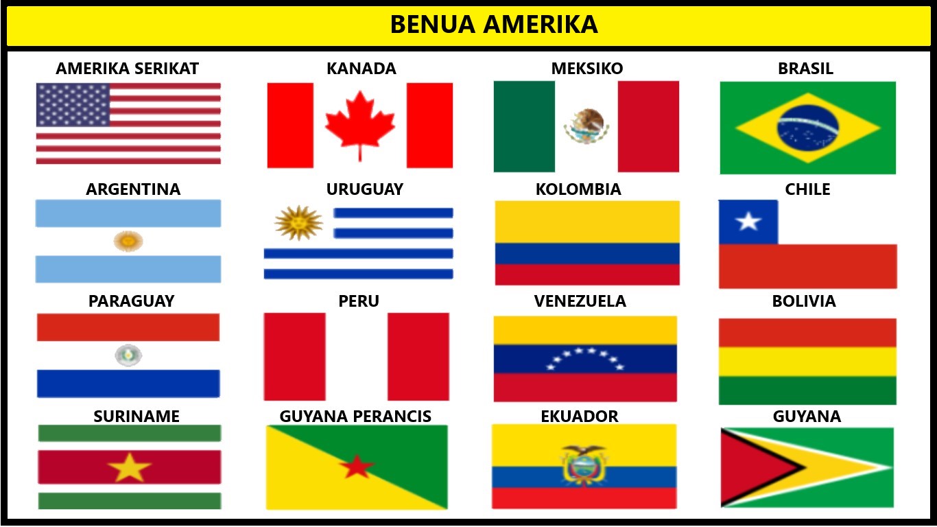 Bendera Seluruh Dunia Dan Nama Negara