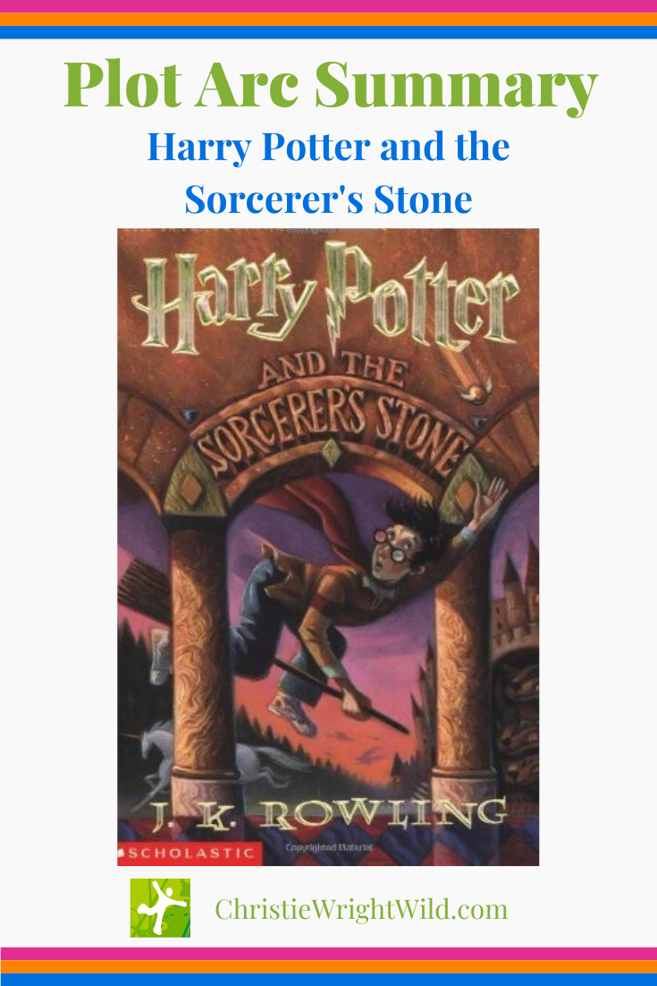Write Wild Plot Arc Summary of Harry Potter and the Sorcerer's Stone