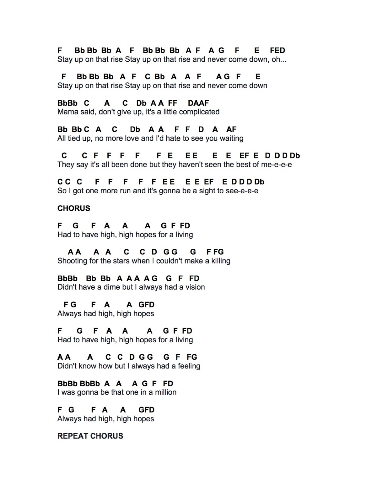 Flute Sheet Music High Hopes Panic At The Disco