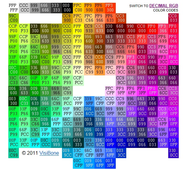WebShareMotion useful information.: HTML & CSS color codes